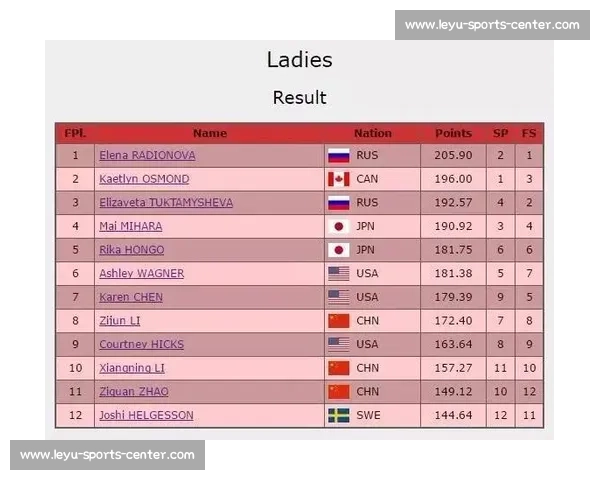 场外花边惹争议大师赛赛程,娱乐性十足,八卦不断!